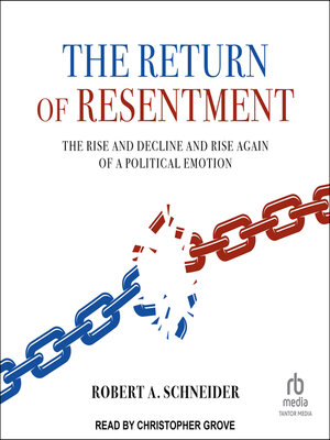 cover image of The Return of Resentment